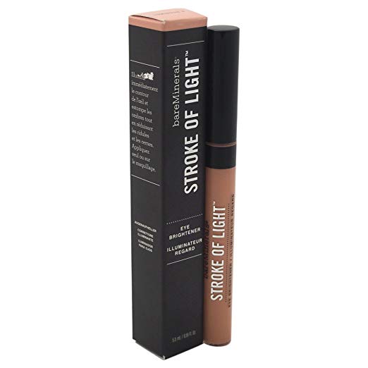 Best Eye Highlighters